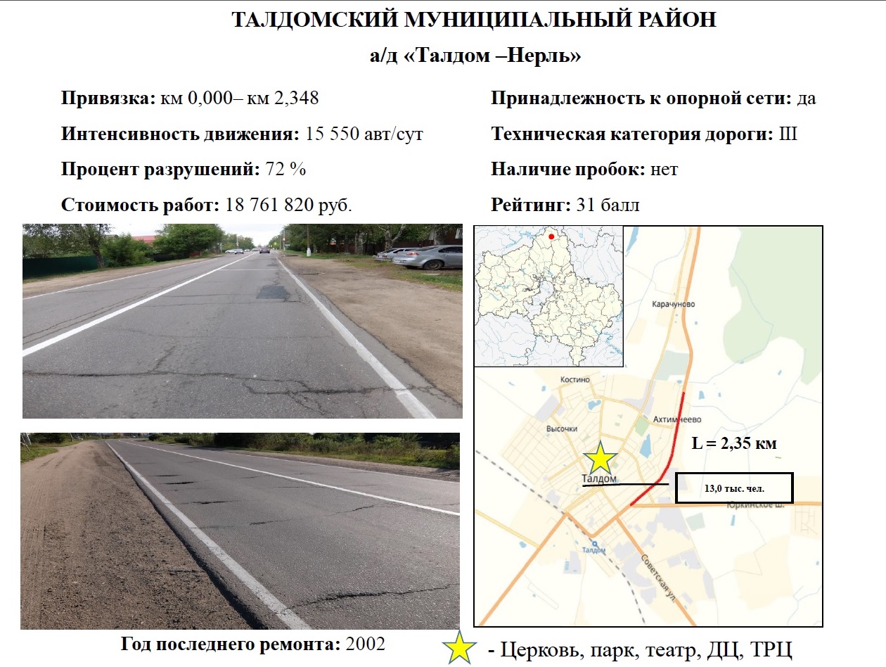 Ремонт Автомобильных Дорог Реферат